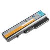 48Wh 6Cell Lenovo B475 Battery