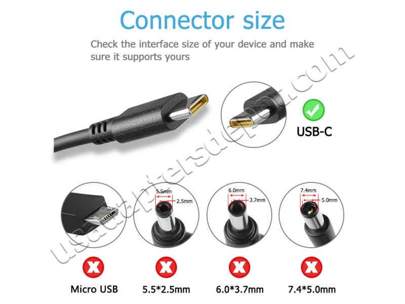 USB-C Lenovo Yoga C740-14IML 81TC AC Adapter Charger 65W